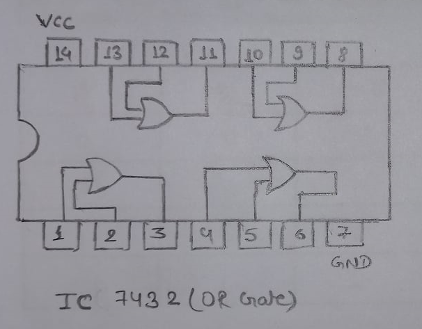 IC 7432 (OR Gate)